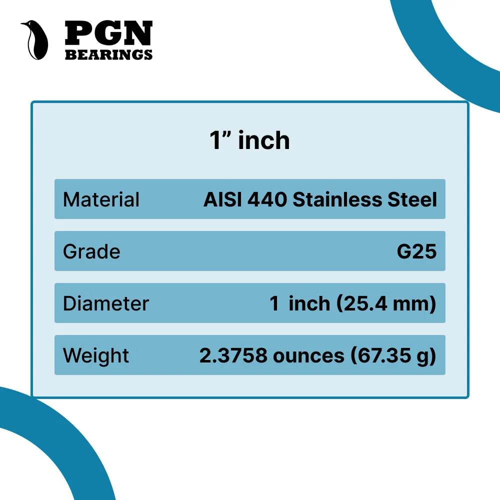 1" Inch G25 Precision AISI440 Stainless Steel Bearing Ball